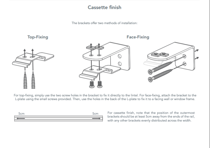 Cassette finish diagram