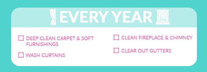 yearly cleaning tasks