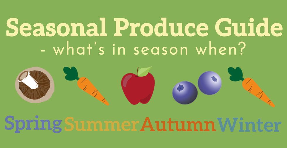 What's In Season? Seasonal Produce Guide (Plus FREE printable!)