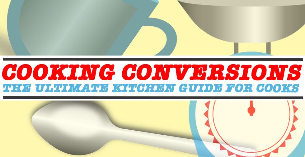 Cooking Conversions (Temperature, Mass & Volume + FREE Printable)