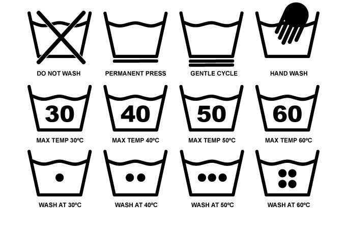 washing labels